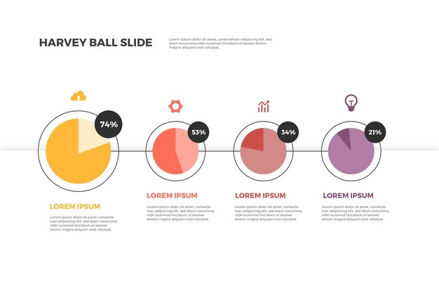 Kostenloser Vektor harvey ball diagramme mit flachem design infografik