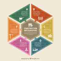 Kostenloser Vektor hexagonal infographie über den bau