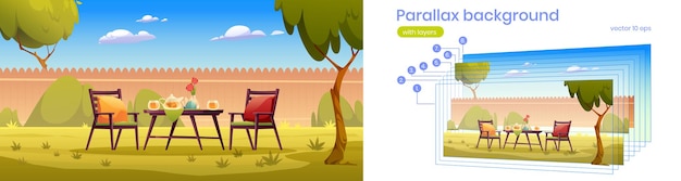Hinterhof mit tee und blumen auf tisch, stühlen, zaun, grünen bäumen und gras. vektorparallaxenhintergrund für 2d-animation mit karikatursommerlandschaft der terrasse mit möbeln für picknick auf rasen