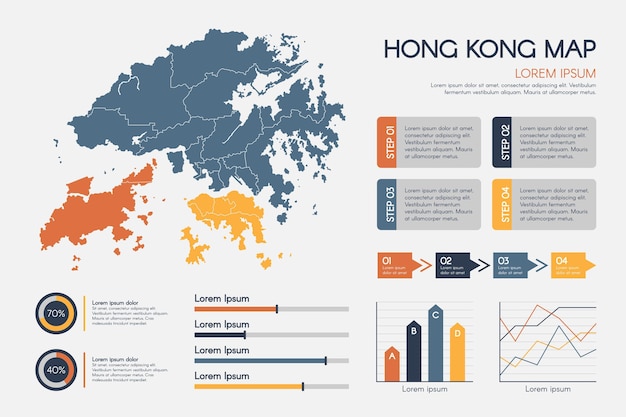 Kostenloser Vektor hong kong karte infografik