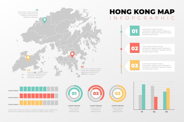 Hong kong karte infografik