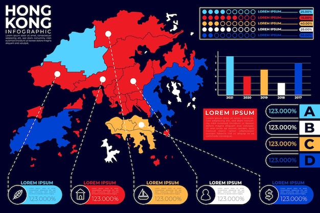 Hong kong karte infografiken