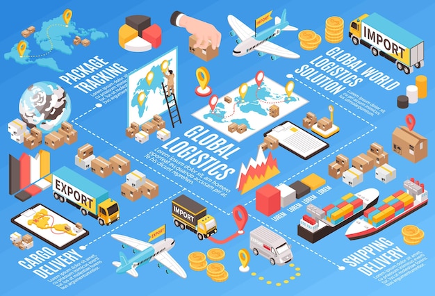 Horizontale zusammensetzung des isometrischen exportimports mit bearbeitbarem text und balkendiagrammen der paketboxen mit vektorillustration der lieferfahrzeuge