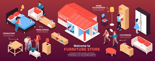 Horizontales Infografik-Layout für Möbelgeschäfte mit einer großen Auswahl an Möbelproben und Wohnaccessoires für Berater