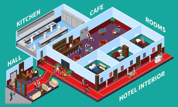 Hotel interior isometric design