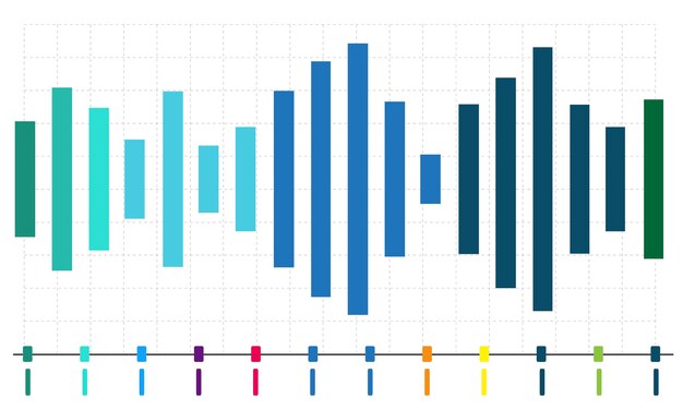Illustration des Datenanalysediagramms