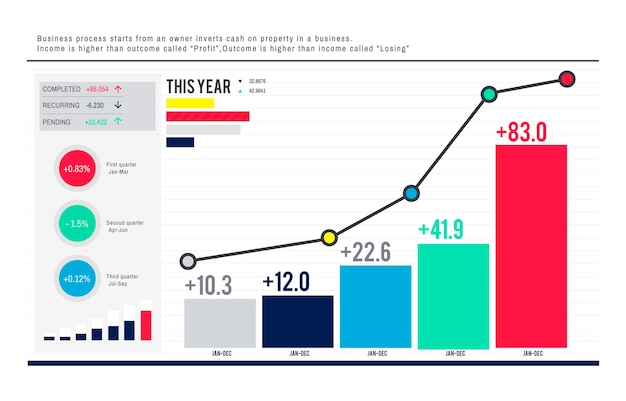 Kostenloser Vektor illustration des datenanalysediagramms