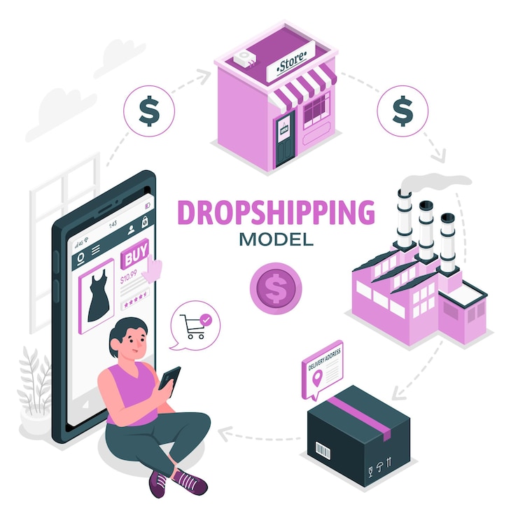 Kostenlose Vektor illustration des dropshipping-modellkonzepts