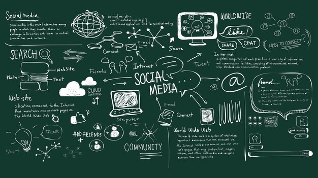 Illustration des Social Media-Konzeptes