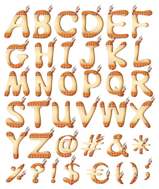 Indische Buchstaben des Alphabets