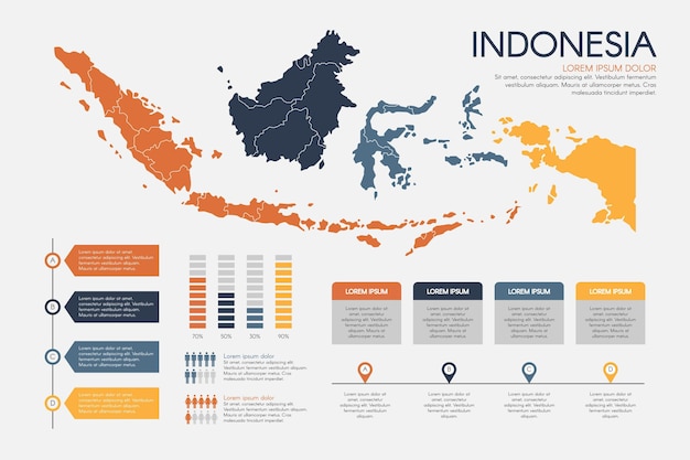 Kostenloser Vektor indonesien karte infografik