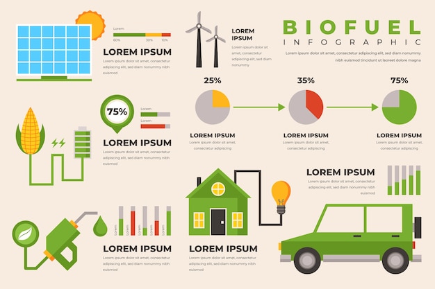 Industrie flache Biokraftstoff-Infografik