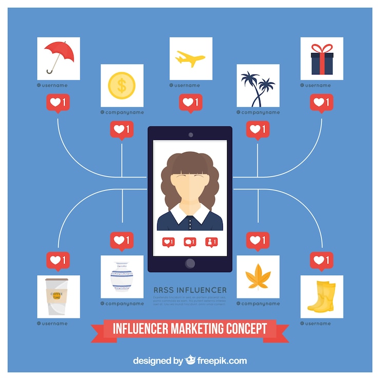 Kostenlose Vektor influencer marketing design mit verbindungslinien
