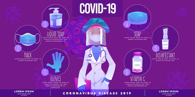 Infografik der coronavirus-impfphasen