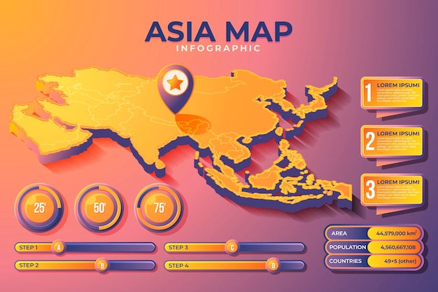 Kostenloser Vektor infografik der isometrischen asienkarte