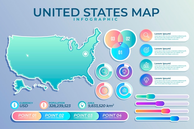 Kostenloser Vektor infografik der karte mit farbverlauf in amerika
