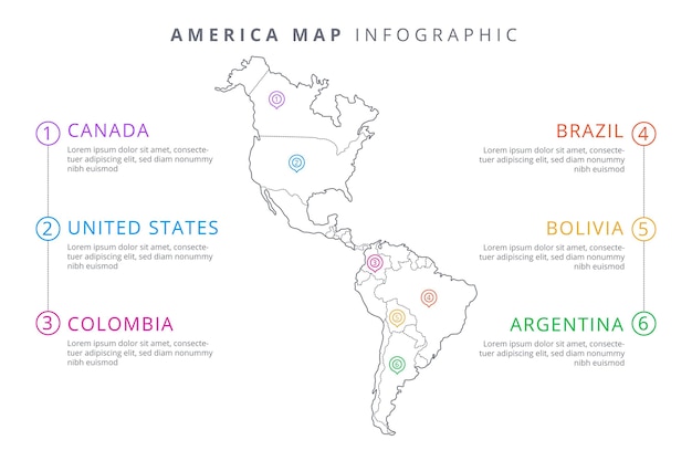 Kostenloser Vektor infografik der linearen amerika-karte