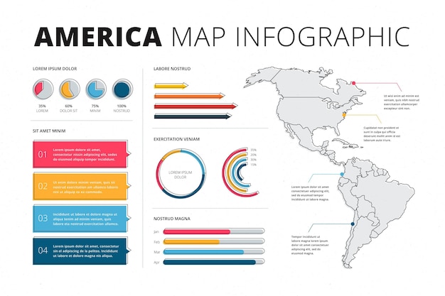 Kostenloser Vektor infografik der linearen amerika-karte