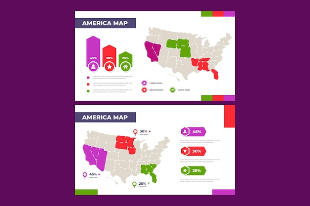 Infografik der linearen amerika-karte