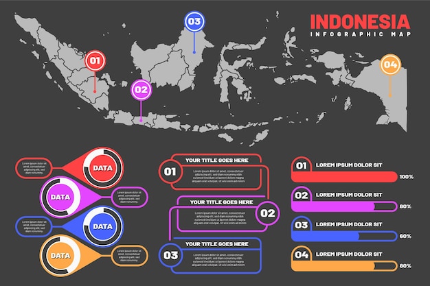 Kostenloser Vektor infografik der linearen indonesien-karte