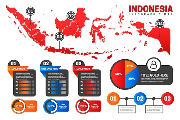 Infografik der linearen indonesien-karte