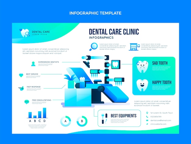 Infografik der zahnklinik mit farbverlauf