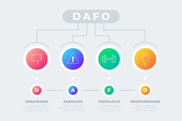 Kostenloser Vektor infografik-design der dafo-analyse