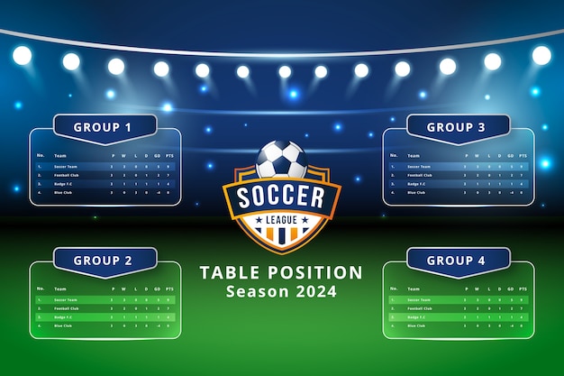 Kostenloser Vektor infografik-design für fußball-positionsdiagramme mit farbverlauf