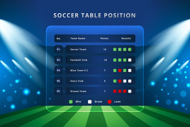 Infografik-Design für Fußball-Positionsdiagramme mit Farbverlauf