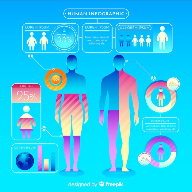 Infografik-design über menschen, bevölkerung, einwohner, statistiken