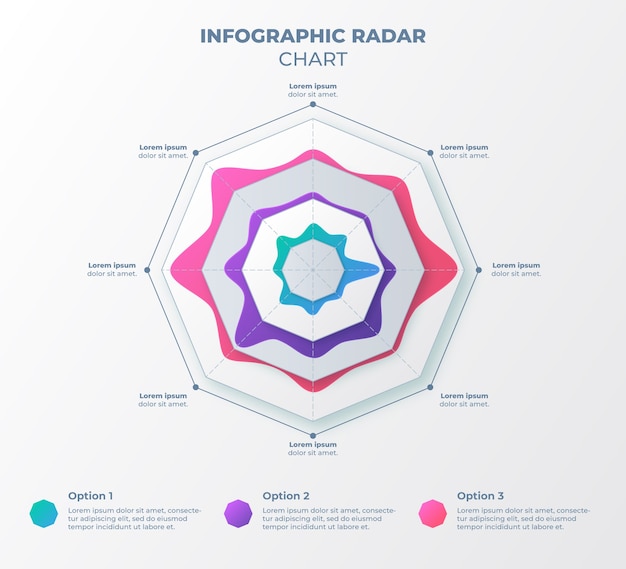 Kostenloser Vektor infografik-designvorlage für radardiagramme