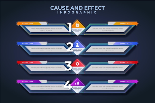 Infografik dunkles thema mit farbverlaufsursache und -wirkung