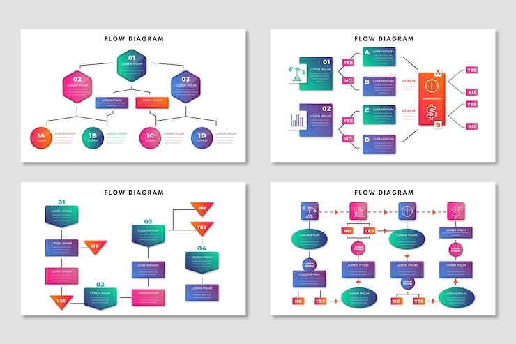 Kostenlose Vektor infografik flussdiagramm