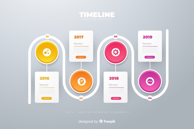 Infografik jährliche kreisdiagramme planen timeline-vorlage