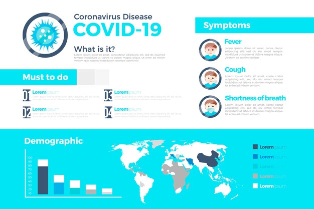 Infografik mit Details zum Coronavirus