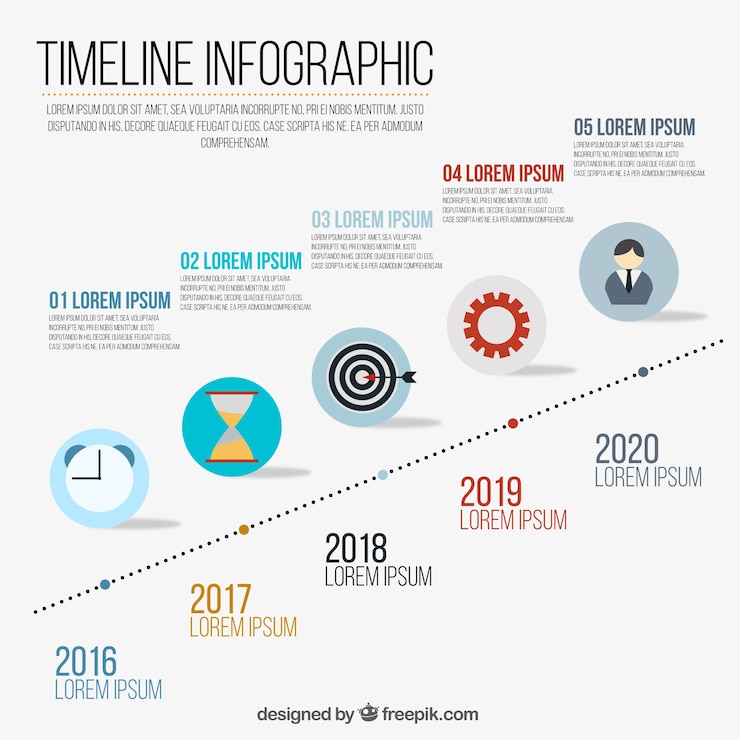 Kostenlose Vektor infografik mit einer timeline