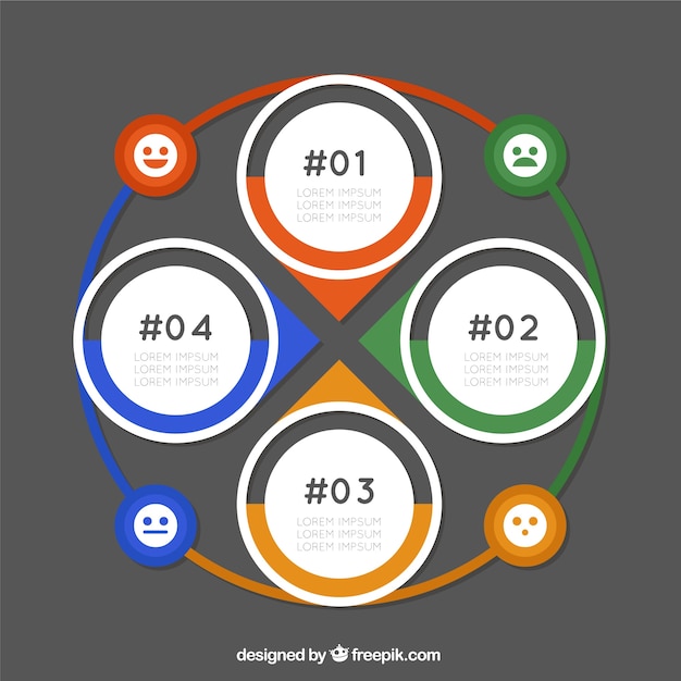 Kostenloser Vektor infografik mit emoticons