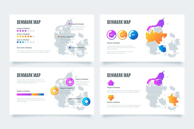 Infografik mit Gradienten-Dänemark-Karte