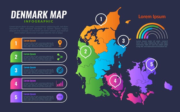 Infografik mit gradienten-dänemark-karte