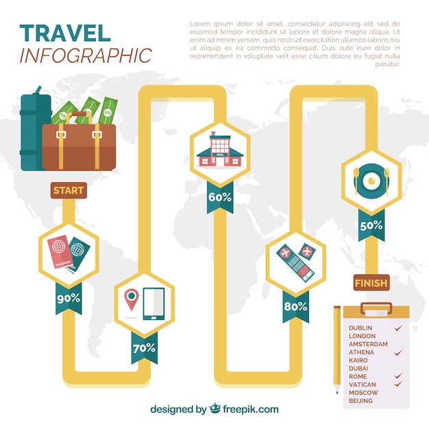 Infografik mit reiseelementen
