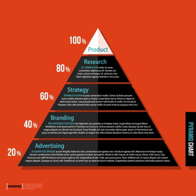 Kostenloser Vektor infografik template-design