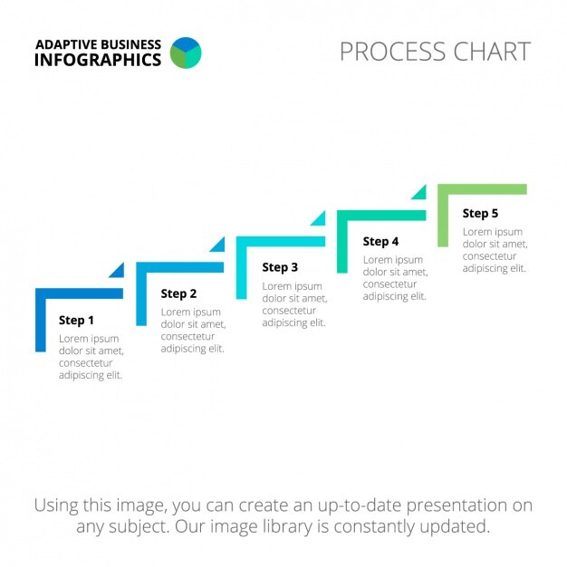 Kostenlose Vektor infografik template-design