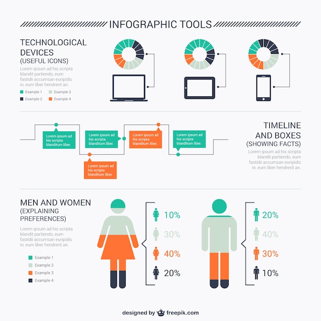 Kostenloser Vektor infografik tools technische geräte