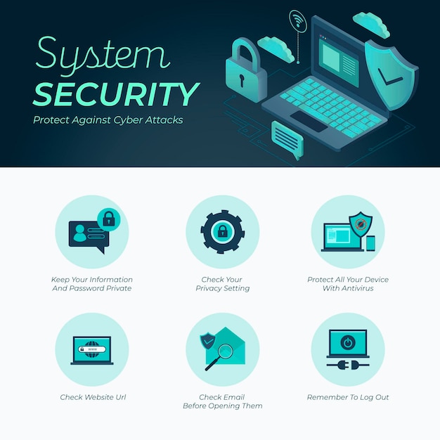 Kostenloser Vektor infografik vor cyberangriffen schützen