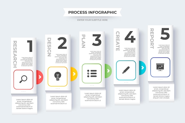 Infografik-vorlage für den papierstilprozess