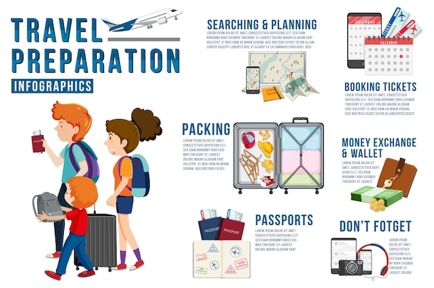 Kostenloser Vektor infografik-vorlage für die reisevorbereitung