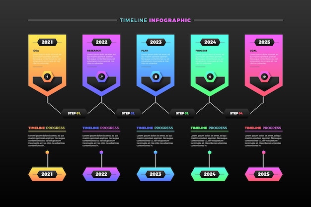 Infografik-vorlage für die verlaufszeitleiste