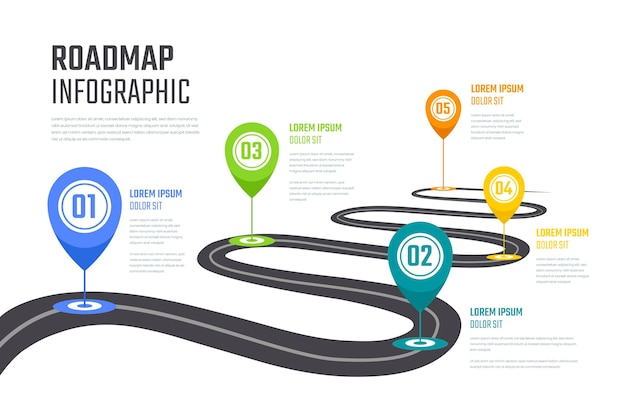 Infografik-vorlage für eine flache roadmap