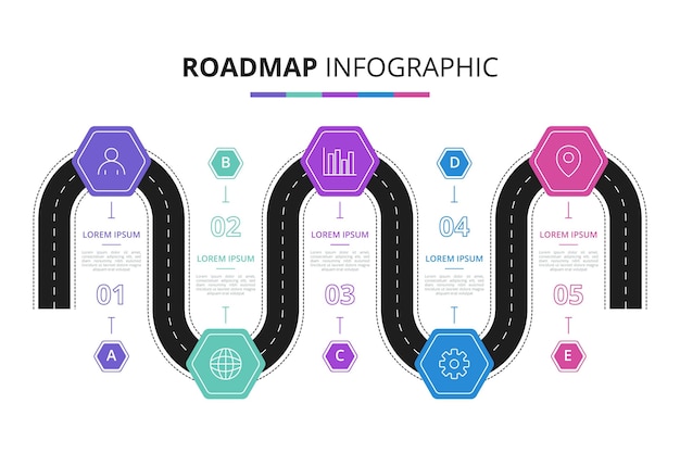 Infografik-vorlage für eine flache roadmap