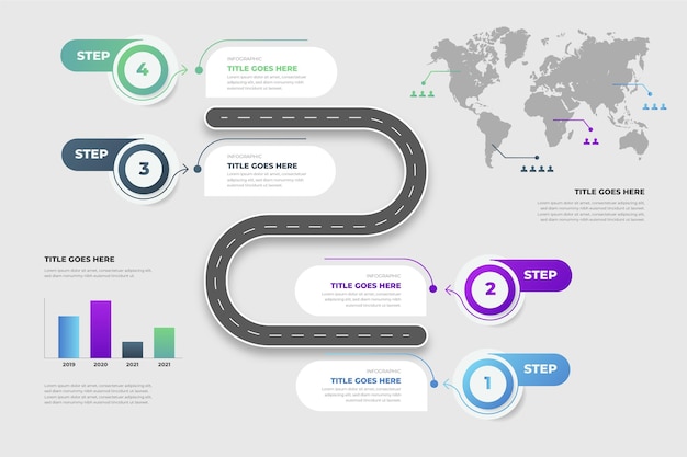 Infografik-vorlage für eine flache roadmap